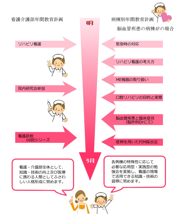 �Ō�E��암�����